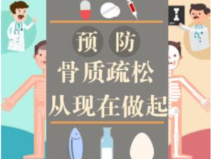 最新开云APP如此了不起骨密度检查预防骨质疏松"神机"