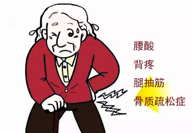 超声骨密度仪怎么用才能够准确有效超声测骨密度可靠性得到认可?