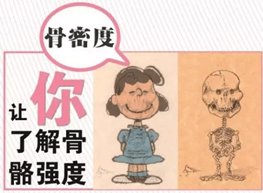 骨密度仪三大品牌检查医护人员应注意辐射与防护